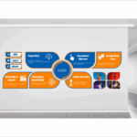 Duvar Süslemesi Dakota