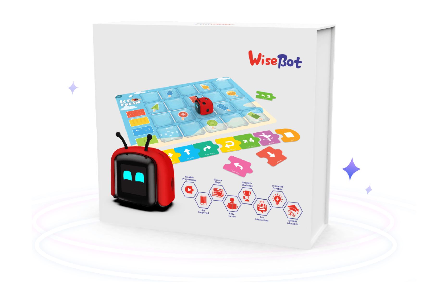 wisess Wise Bot - Görsel 1